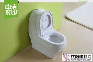 灰姑娘 观后感 由此启发的三款卫浴产品推荐